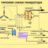 Схема подключения генератора автомобиля